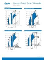 Carregadora Telescópica Genie GTH-2506 – 2014 – 5,79 m – Garantia 12 meses - Image 12