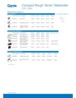 Carregadora Telescópica Genie GTH-2506 – 2014 – 5,79 m – Garantia 12 meses - Image 10